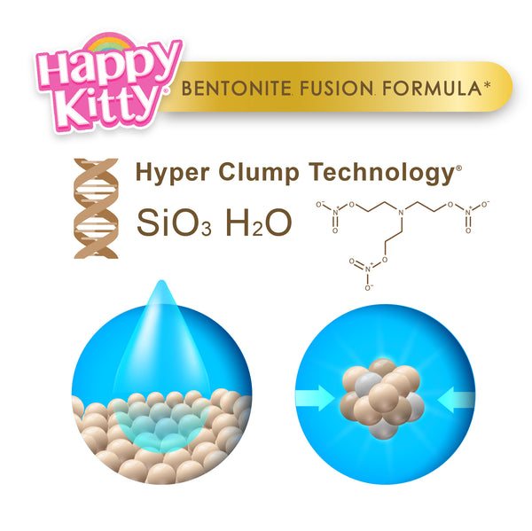 Happy Kitty® Arena Sin Aroma Para Gatos - 10 Kilos